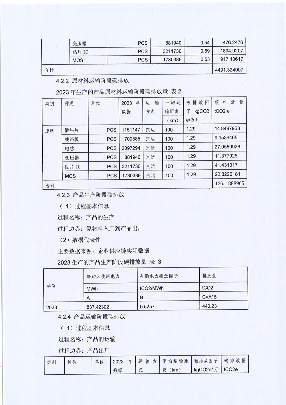 創(chuàng)諾新-碳足跡-7.jpg